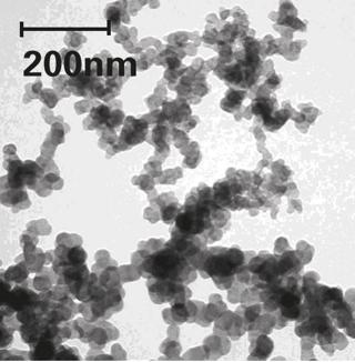 Nano Powder Materials  Nanoparticles for Sale