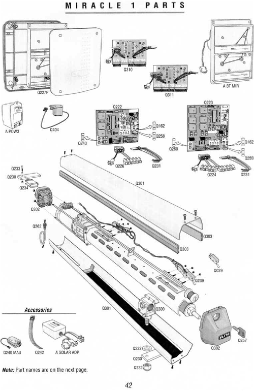 Elite Miracle Parts