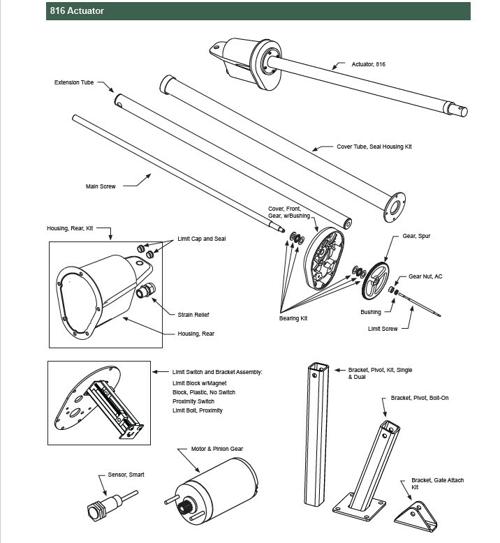 Apollo Linear 816 Actuator