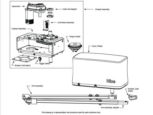 Apollo Vanguard 3501 swing gate parts