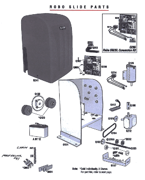Elite Robo Slide Parts