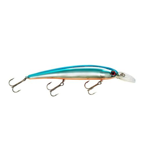 Bandit Lures - Brands